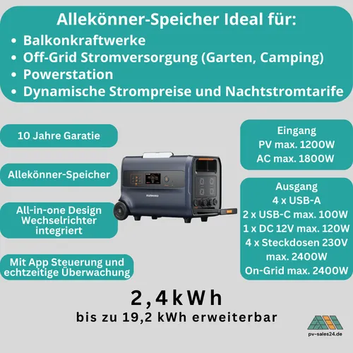 RUNHOOD Residential ESS Portable Solar PowerStation 2400Wh