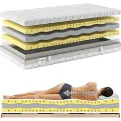 Kaltschaummatratze Matratzen Perfekt 100x200 cm - Matratzen mit 9 Liegezonen für optimalen Schlafkomfort, geeignet für Allergiker und verstellbare Lattenroste, 23 cm hoch für perfekte Körperstützung.