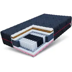 FDM Taschenfederkernmatratze BLACK 90x200, 140x200, 180x200 cm - Matratzen mit 7 Zonen Taschenfederkern für optimalen Schlafkomfort, allergikergeeignet und mit abnehmbarem, waschbarem Bezug für beste Hygiene.