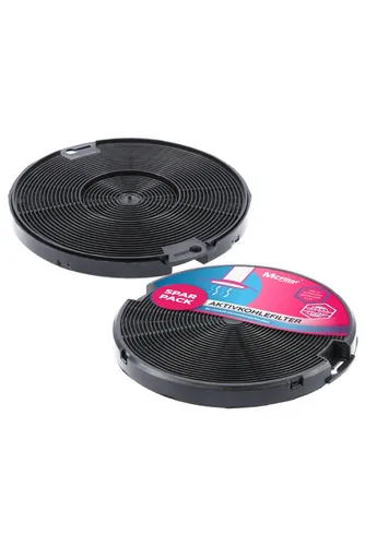 McFilter Aktivkohlefilter 2x Kohlefilter Filter passend für AEG 405509371/2, Faber 112.0067.944, 112.0254.245, IKEA 203.383.74, NYTTIG FIL 500, für Dunstabzugshaube