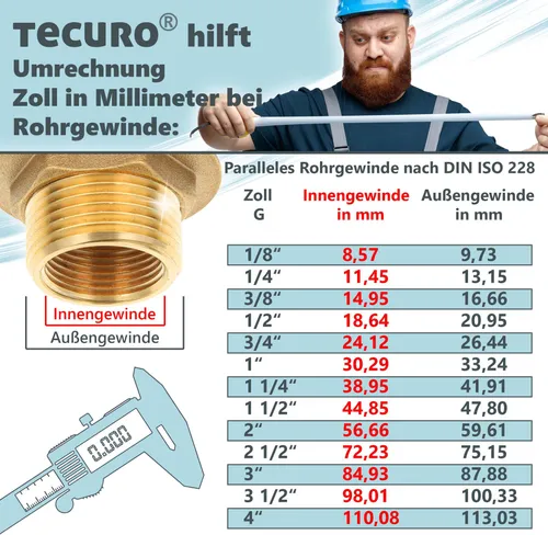 tecuro Aufnahme Adapter Übergangsstück für Ausläufe an Armaturen, AG M 22x1 auf IG 3/4 Zoll