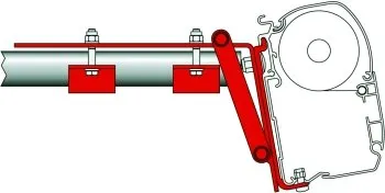Fiamma F45/Compass Adapter Kit Roof Rail