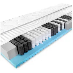 BMM Matratze 90x190 cm von BMM