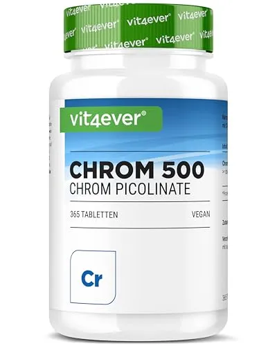 vit4ever Chromium