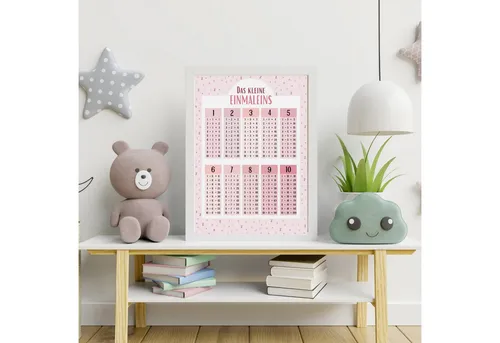MeinBaby123® Poster 1x1, Einmaleins Trainer, Lernposter Mathematik Grundschule, kleines Einmaleins, + 4x Übungsblätter