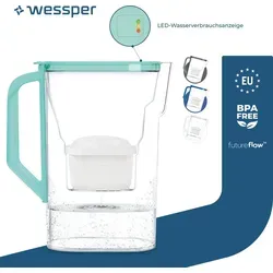 HaGa Kalk- und Wasserfilter Wessper D3 Slim Future Flow 2,7L
