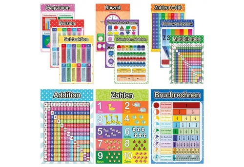 Likarto Poster 12 pädagogische Montessori Lernposter, Mathematik, Extra dickes Papier und beidseitig laminiert, lernen