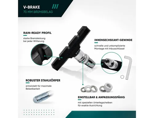 BAYLI V-Brake 20 Stück Fahrrad Bremsen Set für Shimano, 10 Paar Bremsschuhe schwarz - Hochwertiges BAYLI V-Brake Bremsen Set für zuverlässige Bremskraft bei jedem Wetter. Ideal für verschiedene Fahrradtypen – inkl. Montagematerial für einfache Installation.