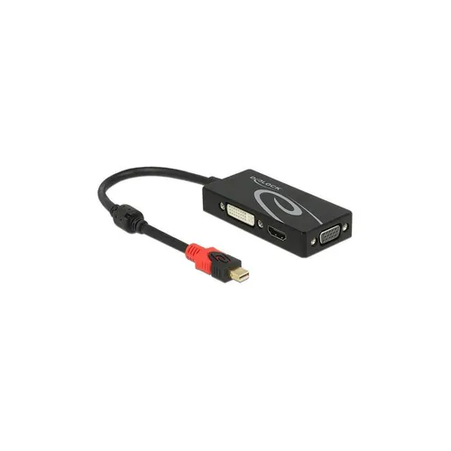 DELOCK Displayport Adapter mini DP -> D-Sub15/HDMI/DVI 4K sw