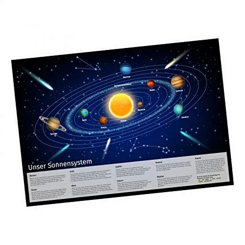 Kinder Lernposter Sonnensystem 2 - Deutsch- in 3 Größen - Wanddeko Kinderzimmer Bild Plakat Planeten Sonne - Größe DIN A3-420 x 297 mm