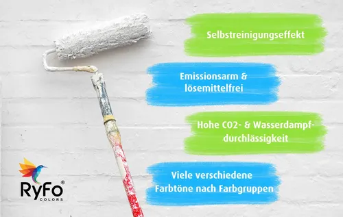 RyFo Colors Silikonharz Fassadenfarbe Mineralblau 3l - Wetterbeständige Silikonharz Fassadenfarbe in Mineralblau, ideal für anspruchsvolle Umgebungen. Wasserabweisend und hoch diffusionsfähig für dauerhaft gepflegte Oberflächen.