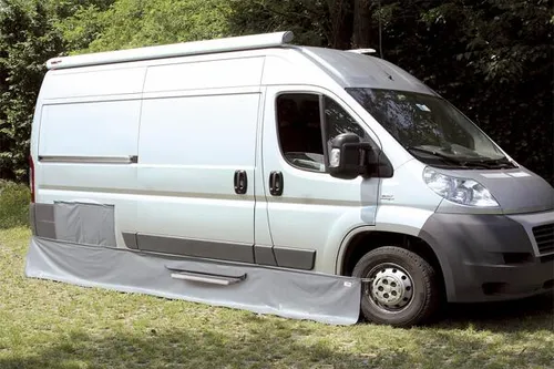 Bodenschürze FIAMMA Skirting für Fiat Ducato von Fiamma