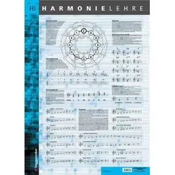 Harmonielehre - Poster von Voggenreiter