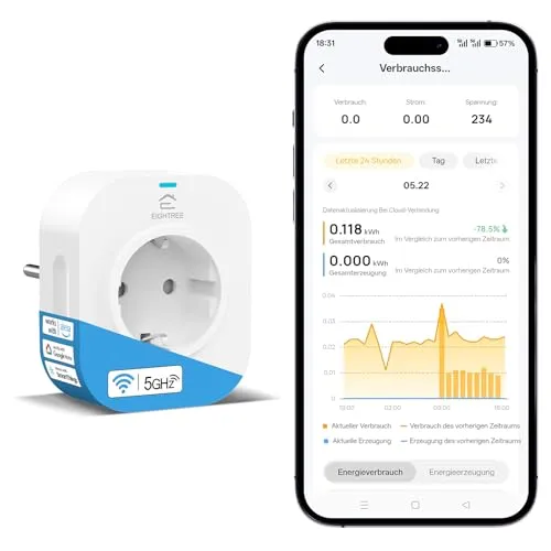 EIGHTREE WLAN Steckdose mit Stromzähler | Smart Home für Balkonkraftwerk & Mini-PV