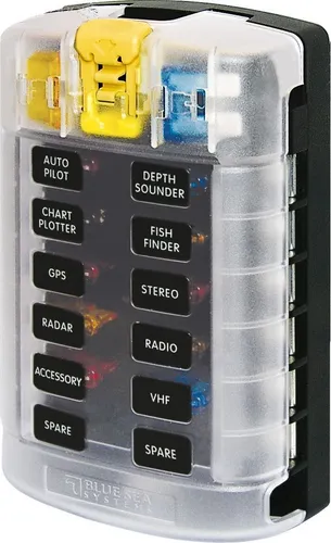 BLUE SEA - Sicherungskasten - 12 Stromkreise