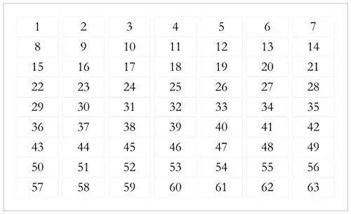 Etiketten - fortlaufend nummeriert von 1 bis 1000 - permanent klebend - 12x25 mm - weiß - Nummern Zahlen Aufkleber 1000