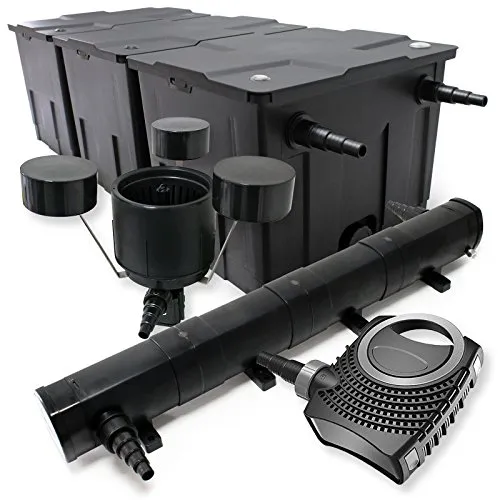 Wiltec Komplettset: CBF-350C Teichfilter bis 90000 L Teichfilteranlage als Durchlauffilter, NEO10000 Teichpumpe 10000l/h 80W, CUV-272 Teichklärer UVC Klärer mit 72W, CSP-250 Schwimmskimmer 2500l/h 45W
