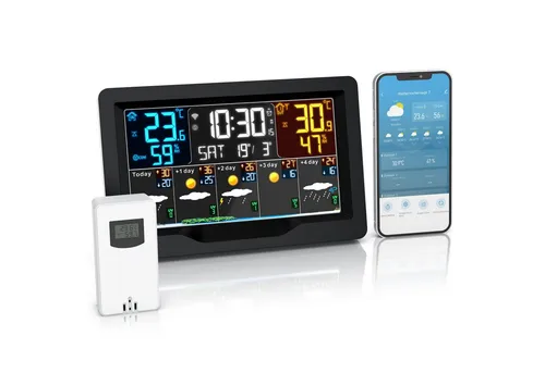 Brandson Funk Wetterstation mit Außensensor