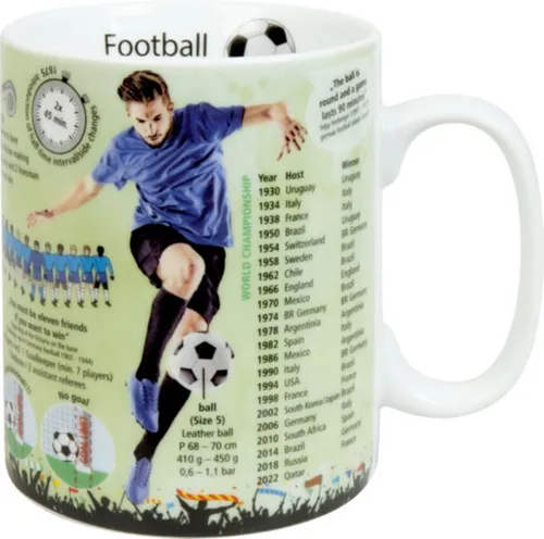Football Wissensbecher englisch Kaffeebecher Könitz Tasse Jumbo 0,46 l