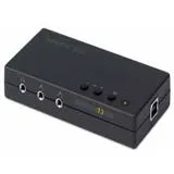 Terratec 7.1 Soundkarte, Extern