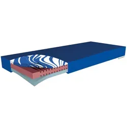 Funke Medical Hyper Foam Gelschaummatratze 100x200 cm