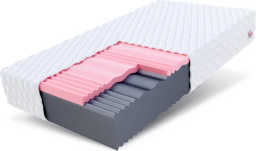 FDM Select MAX Double Matratze 140x200 cm - Kaltschaummatratze mit 24 cm Höhe, Härtegrad H3 und H4, allergikergeeignet, waschbarer Jersey Bezug für einfache Pflege und hervorragenden Schlafkomfort.