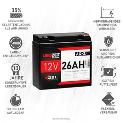 Langzeit Gel Akku 12V 26Ah Blei Akku