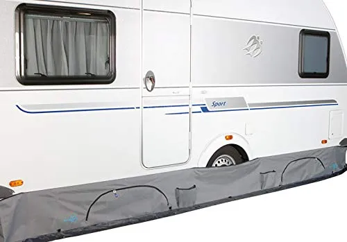 BO-CAMP Bodenschürze Wohnwagenschürze - Caravan-Zubehör mit praktischen Aufbewahrungstaschen, die ungenutzten Raum unter dem Wohnwagen optimal nutzen und zusätzlichen Stauraum schaffen!