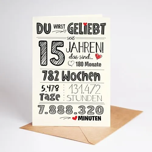 Lovely Cards von Lovely Cards