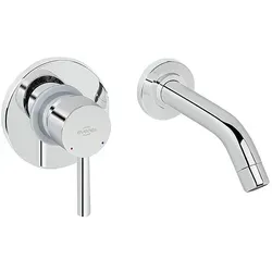 evenes Armaturen von evenes