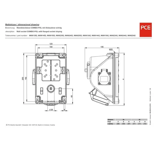 PCE 96061552 CEE Wandsteckdose 16 A 5polig - Steckdosen & Buchsen, robuste CEE Wandsteckdose mit IP44 Schutz, ideal für den Außeneinsatz und sichere Stromversorgung.
