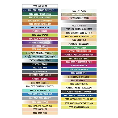 Sculpey Green Premo Sculpey Polymer Clay 2 Ounces PE02-5323