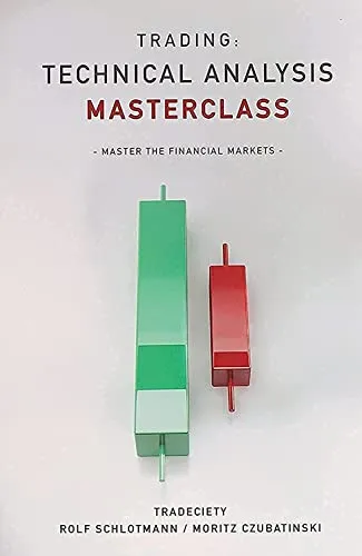 Produktbild Trading: Technical Analysis Masterclass: Master the financial markets