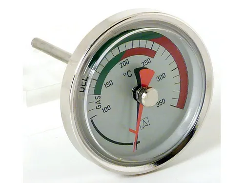 AFRISO Thermostate von AFRISO