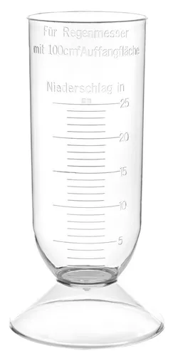 Niederschlags-Messgeräte von TFA Dostmann