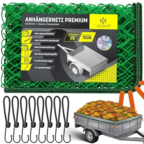 Kfz-Ladenetze von Kesser