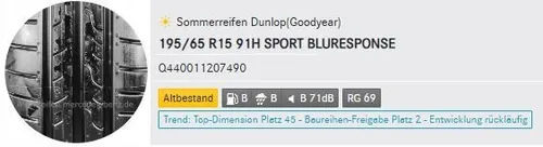 Dunlop Sport BluResponse 195/65 R15 91H Sommerreifen - Autoreifen für PKW mit hervorragenden Nasshaftungseigenschaften (Klasse B) und kraftstoffeffizientem Design – ideal für sicheres Fahren im Sommer.