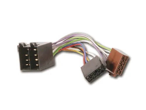ISO Verlängerung CHP für Kfz-Elektronik von CHP