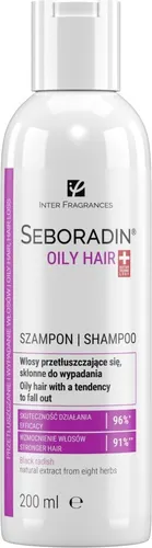 Seboradin Shampoo für fettiges Haar