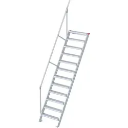 Euroline 510 Aluminiumtreppe 60° mit 12 Stufen von euroline