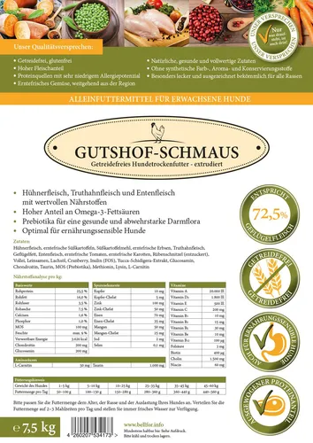 Bellfor Hundefutter von Bellfor