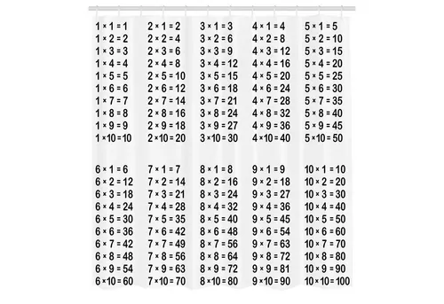 ABAKUHAUS Lehrreich Duschvorhang in schwarz von Abakuhaus