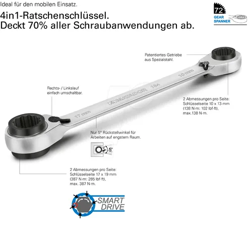 MATADOR Doppelring - Ratschenschlüssel 4in1 | SW 10, 13, 17, 19 mm | 120 Zähne - Ringschlüssel mit 4in1-Funktionalität, ideal für enge Platzverhältnisse. Perfekt für 70% aller Schraubverbindungen – ein Must-Have für Profis!