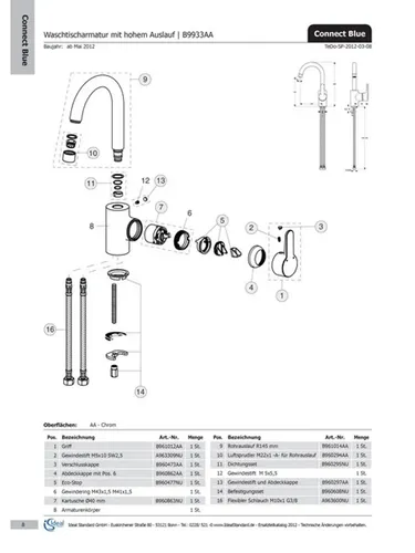 Strahlregler für Ideal Standard Hochdruck-Einhebelmischer CONNECT 1