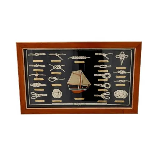 Knotentafel