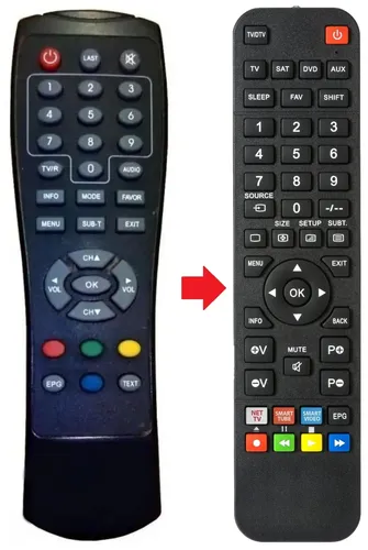 Fernbedienung geeignet für EASY ONE S2E