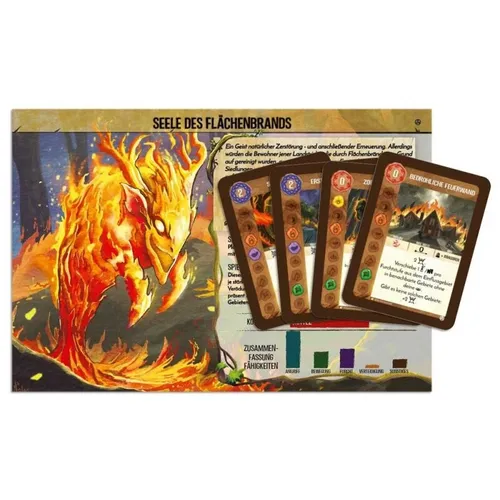 Spirit Island: Seele des Flächenbrands [Mini-Erweiterung] - NEU & OVP