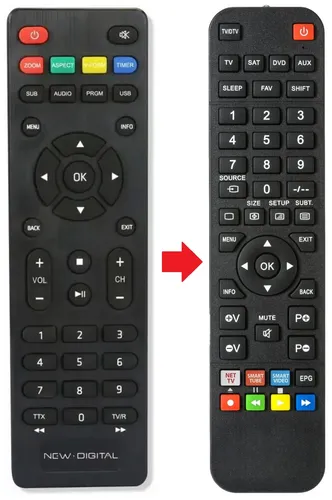 Fernbedienung geeignet für NEW DIGITAL T2-01HD-SENIOR