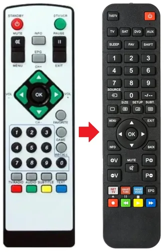Fernbedienung passend für METRONIC 441503