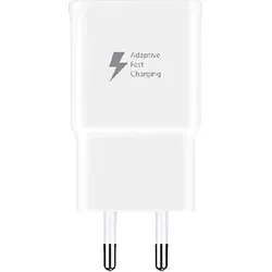 Netzteil Ladegerät Schnellladegerät für Samsung Galaxy S25, S24, S23, S22, S21, S20, S10, S9, A53, A50, Ultra